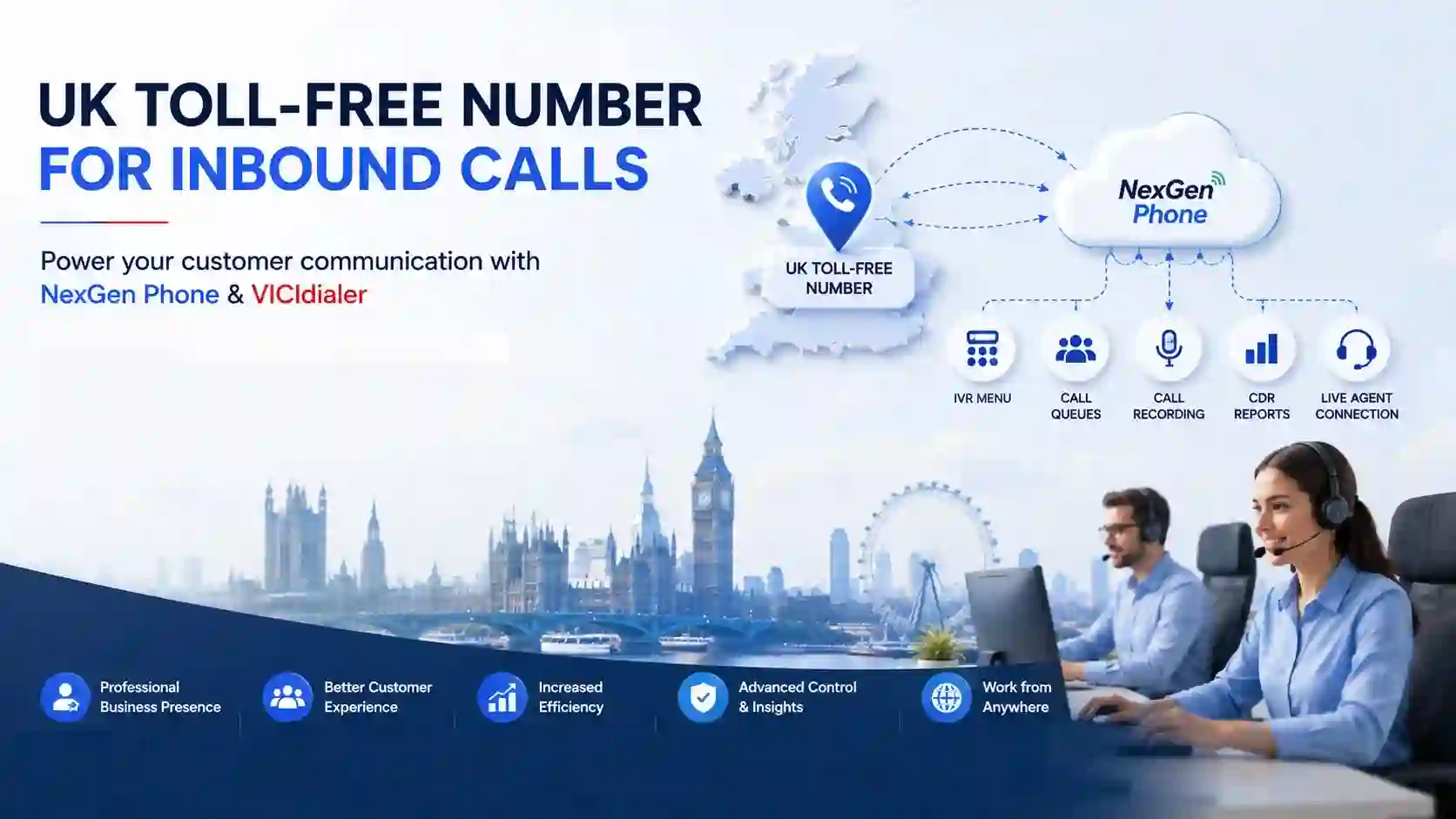 UK toll-free number inbound call routing through NexGen Phone and VICIdialer